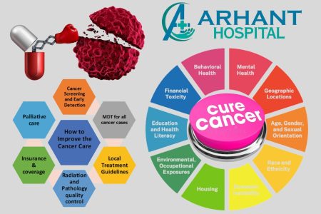 CANCER MEDICINE AND SURGERY